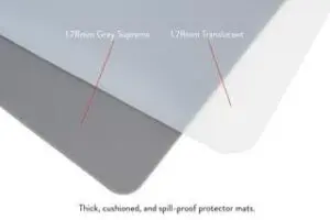 Ask Cindy Shop: protective mat detail